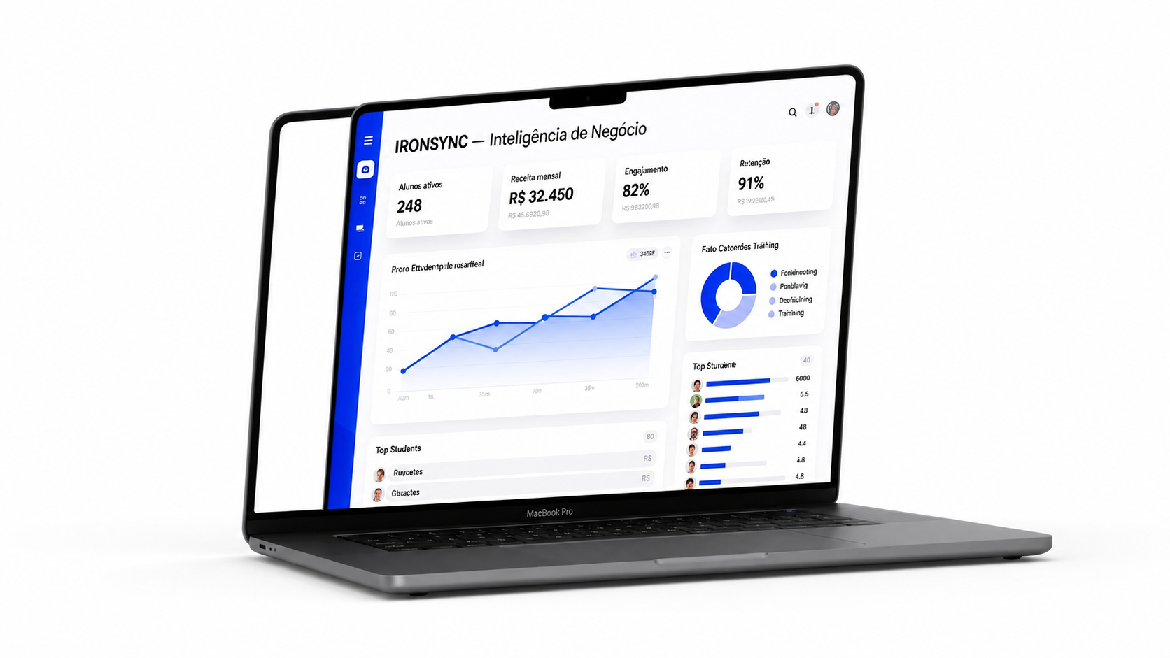 Dashboard com indicadores de crescimento